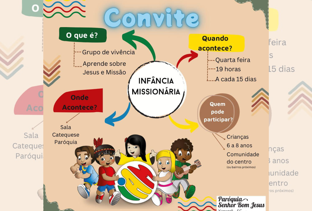 Paróquia Senhor Bom Jesus da Coluna organiza grupos para a Infância Missionária, em Xanxerê